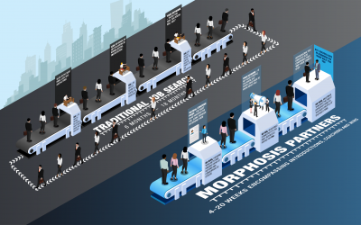 Choke Point Workshops – Solutions For Sustainable Career Success